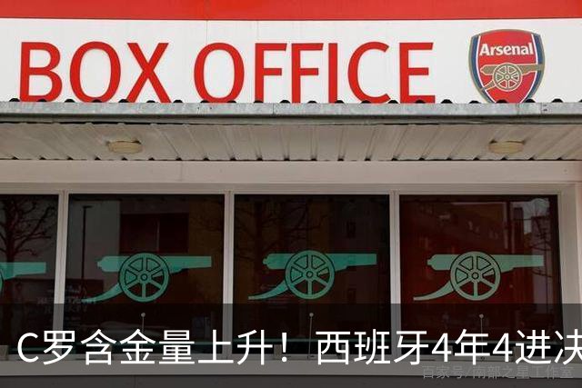 C罗含金量上升！西班牙4年4进决赛3夺冠，唯一输球拜葡萄牙所赐